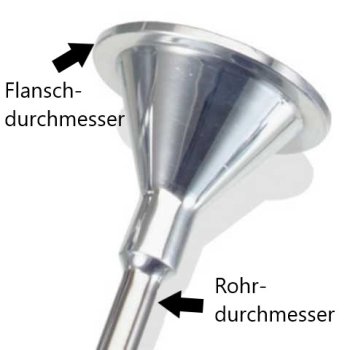 Rohr INOX / Flansch Alu für Ø 86 mm Typ 10/12 12 mm Flansch Alu/ Rohr INOX